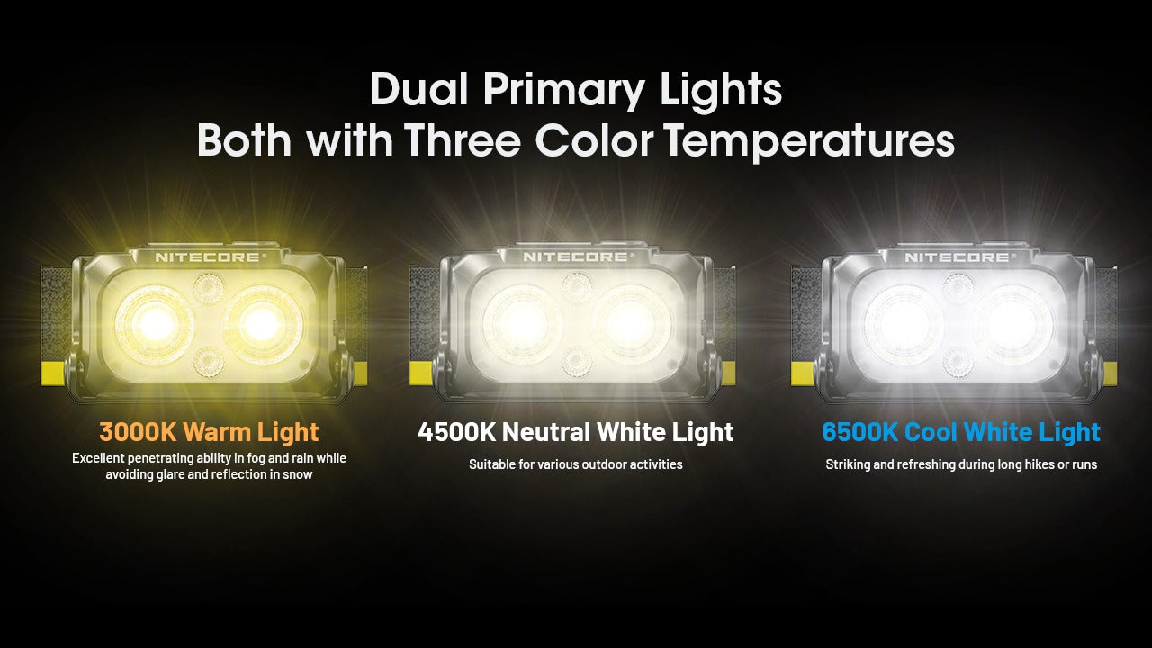 NU25 MCT - 400 lumens – Nitecore Singapore