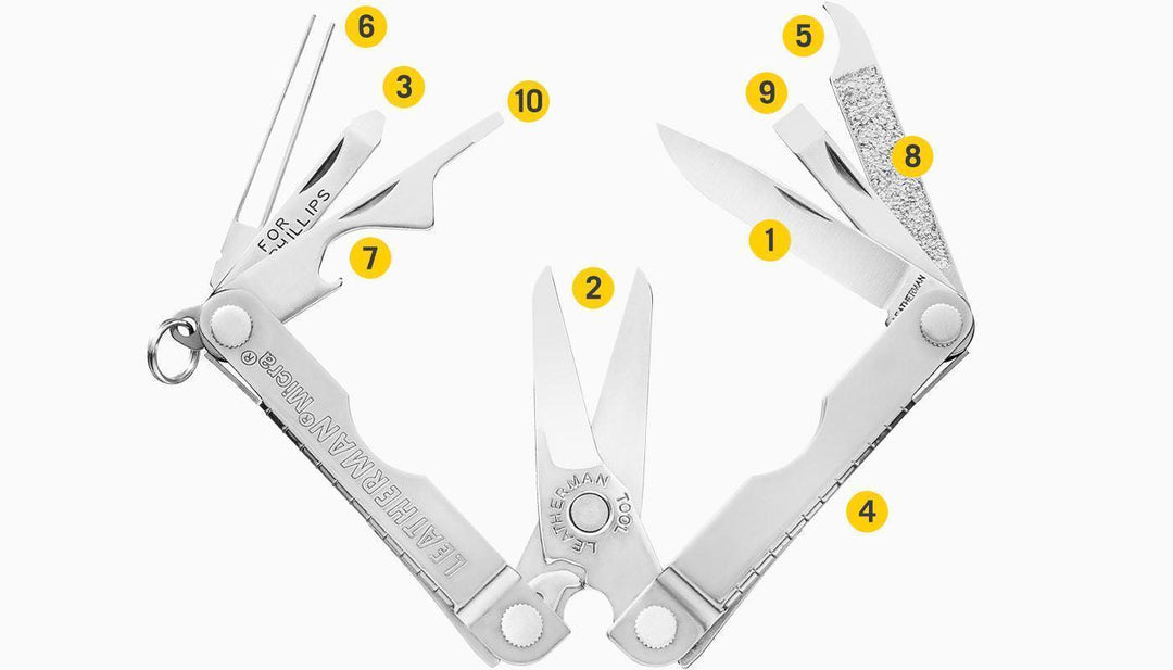 MICRA Stainless Steel - 10 TOOLS - Nitecore Singapore