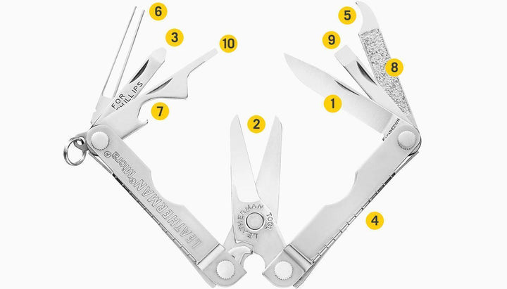 MICRA Stainless Steel - 10 TOOLS - Nitecore Singapore