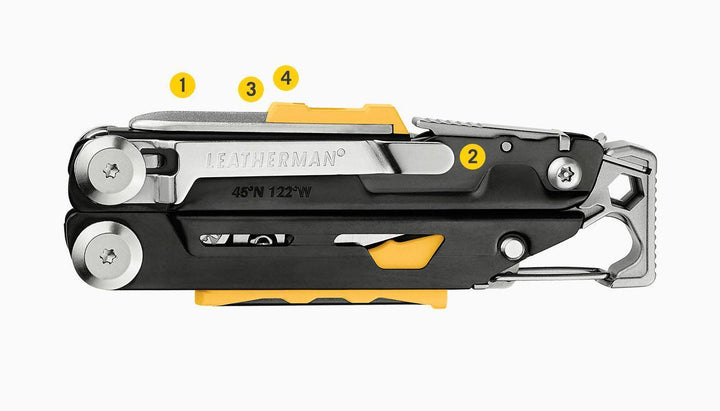 SIGNAL BLACK - 19 TOOLS - Nitecore Singapore