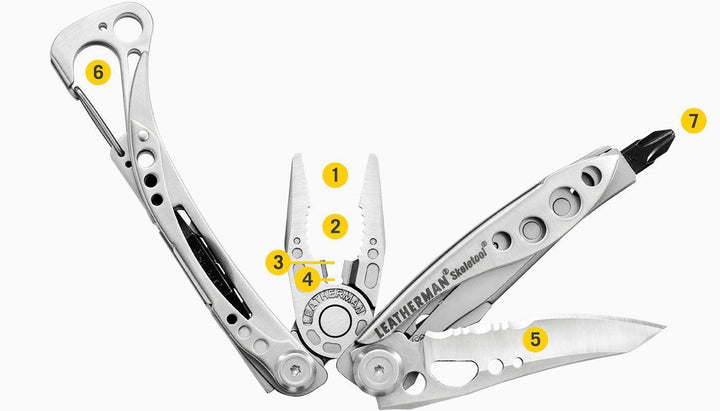 SKELETOOL- 7 TOOLS - Nitecore Singapore