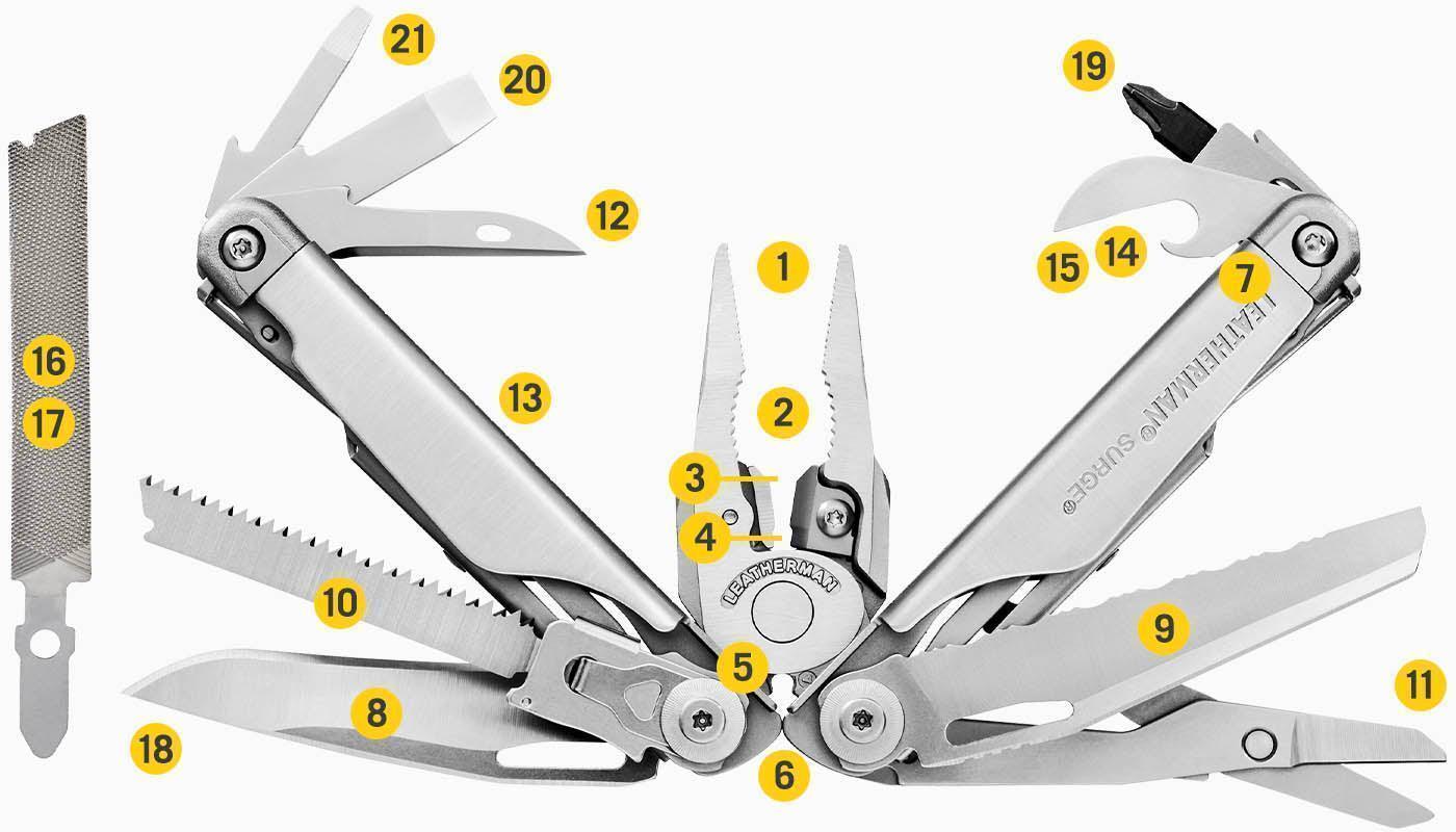 その他 LEATHERMAN - leatherman surge Surge 21-in-1 Multi-Tool | Leatherman