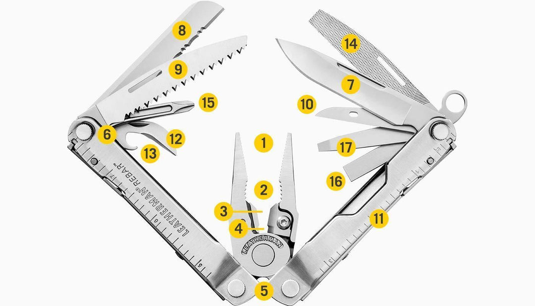 REBAR - 17 TOOLS - Nitecore Singapore