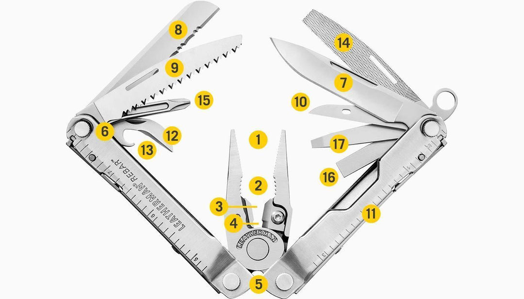 REBAR - 17 TOOLS