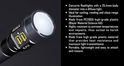 25mm Slip-On Filters