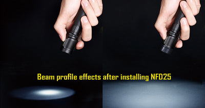 25mm Slip-On Filters