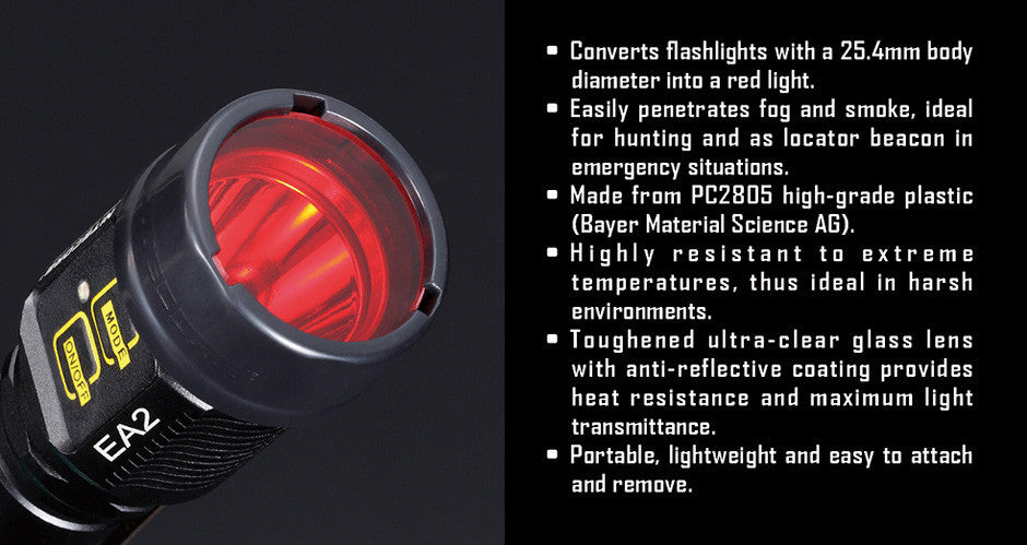 Nitecore Red, Blue, Green and White Colored Filters for 23mm ...