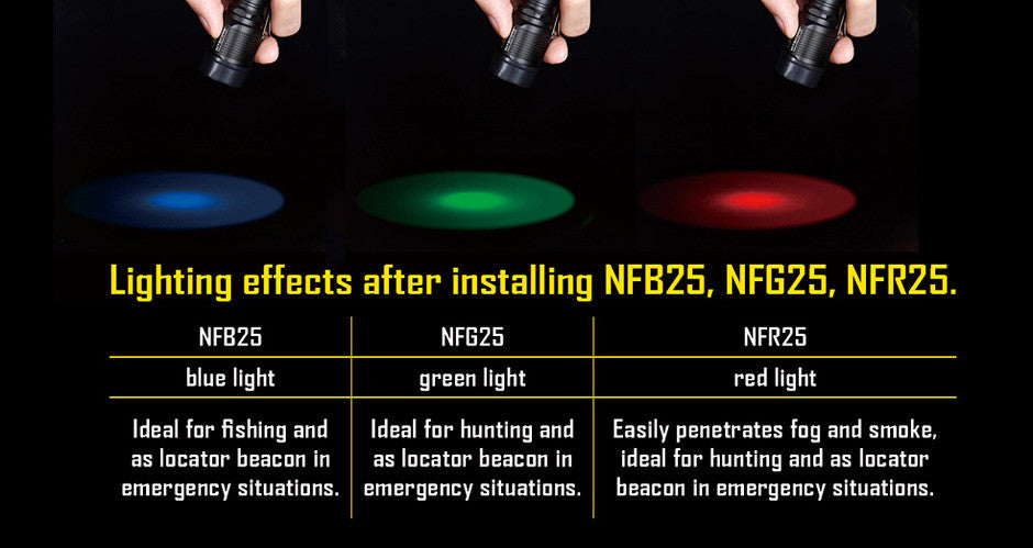 Nitecore Red, Blue, Green and White Colored Filters for 23mm ...
