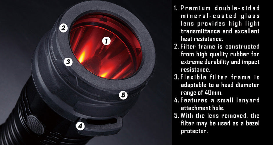 40mm Slip-On Filters