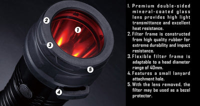 40mm Slip-On Filters