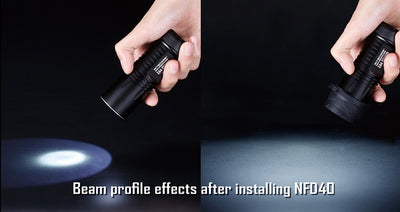 40mm Slip-On Filters