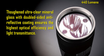 CU6 - 440 lumens (Bundle)
