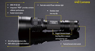 CU6 - 440 lumens (Bundle)