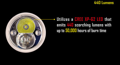 CU6 - 440 lumens (Bundle)