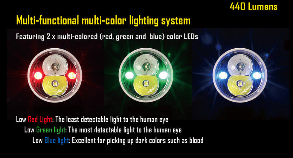 CU6 - 440 lumens (Bundle)