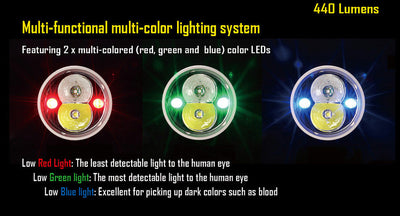 CU6 - 440 lumens (Bundle)