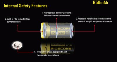 NL166 (RCR123 - 650mAh)