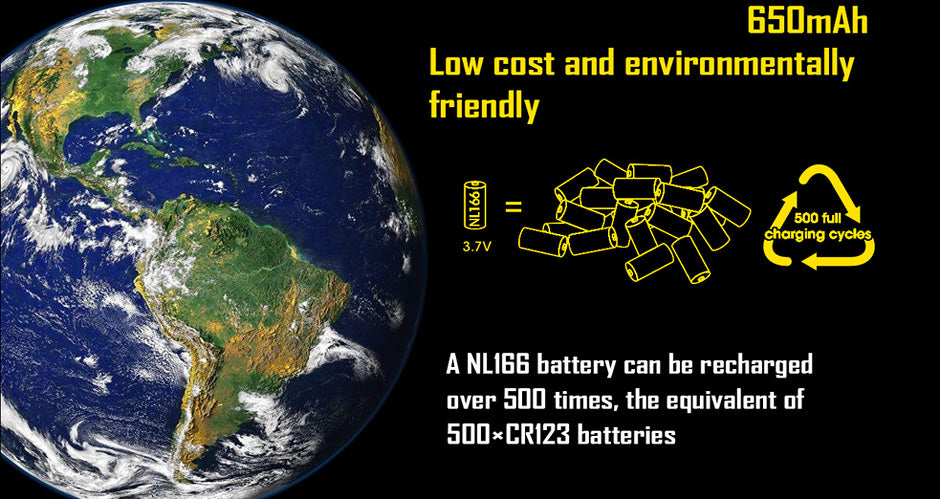 NL166 (RCR123 - 650mAh)
