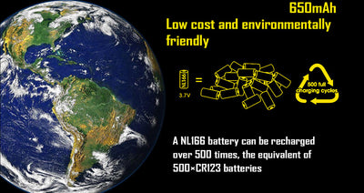 NL166 (RCR123 - 650mAh)