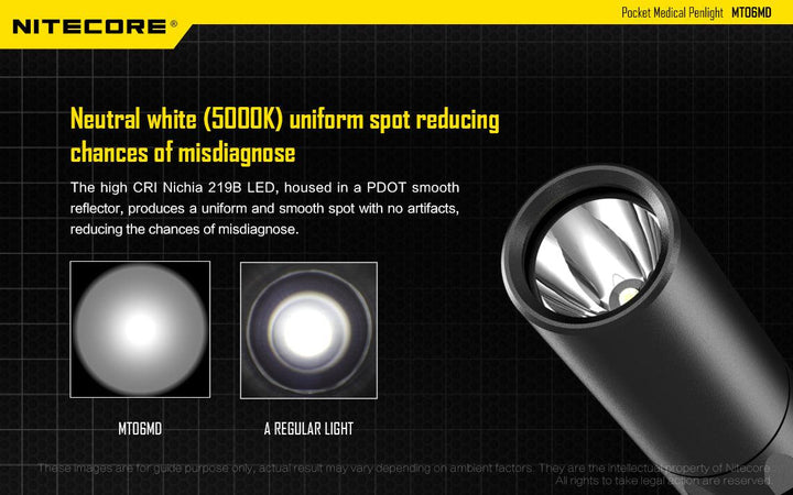 MT06MD - 180 lumens - Nitecore Singapore