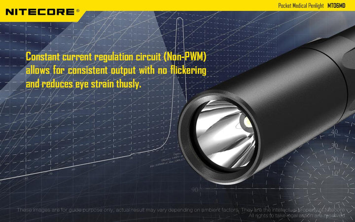 MT06MD - 180 lumens - Nitecore Singapore