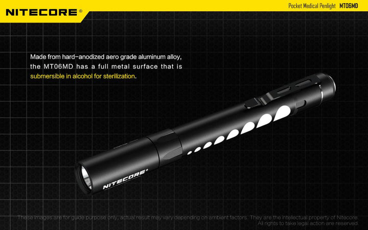 MT06MD - 180 lumens - Nitecore Singapore