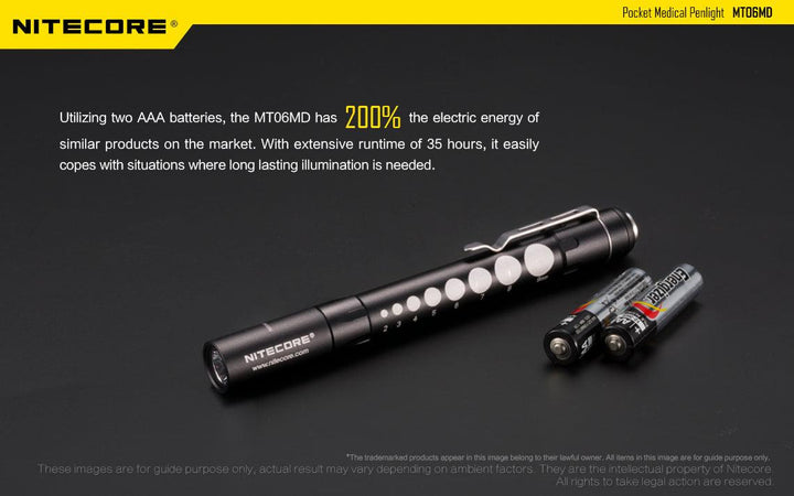 MT06MD - 180 lumens - Nitecore Singapore