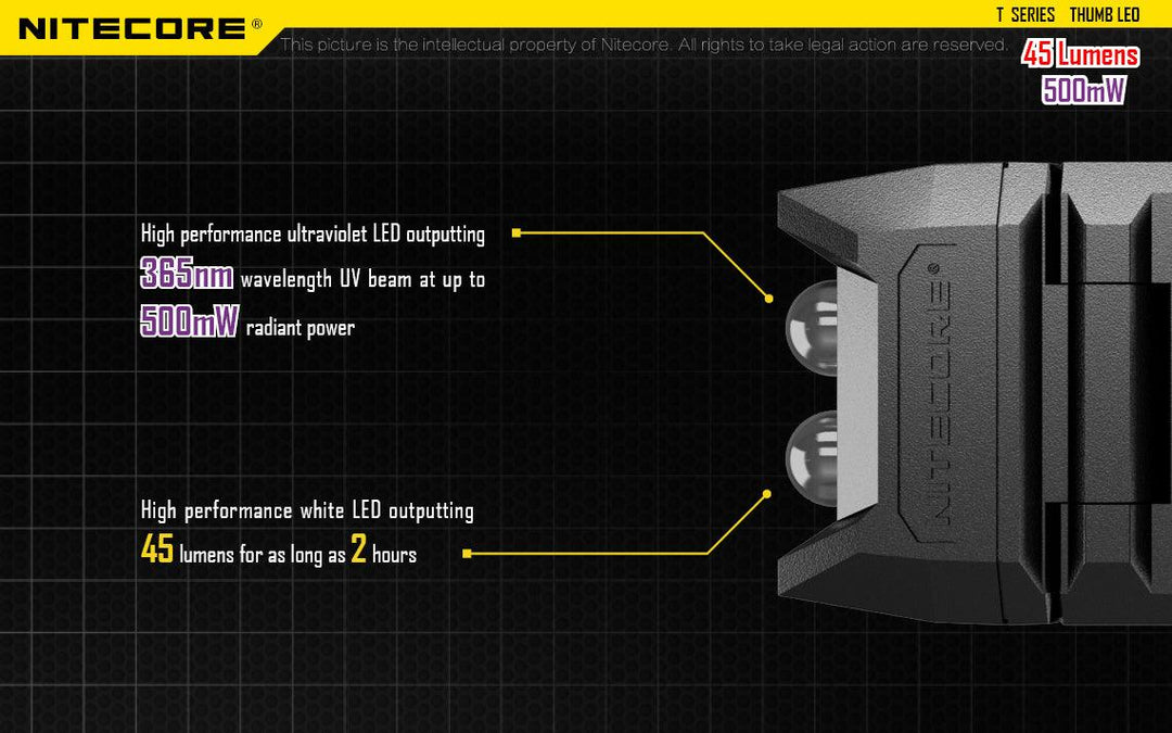 Thumb LEO - 45 lumens - Nitecore Singapore