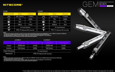 GEM10UV - 3000mw 365nm (Ultra-Violet)