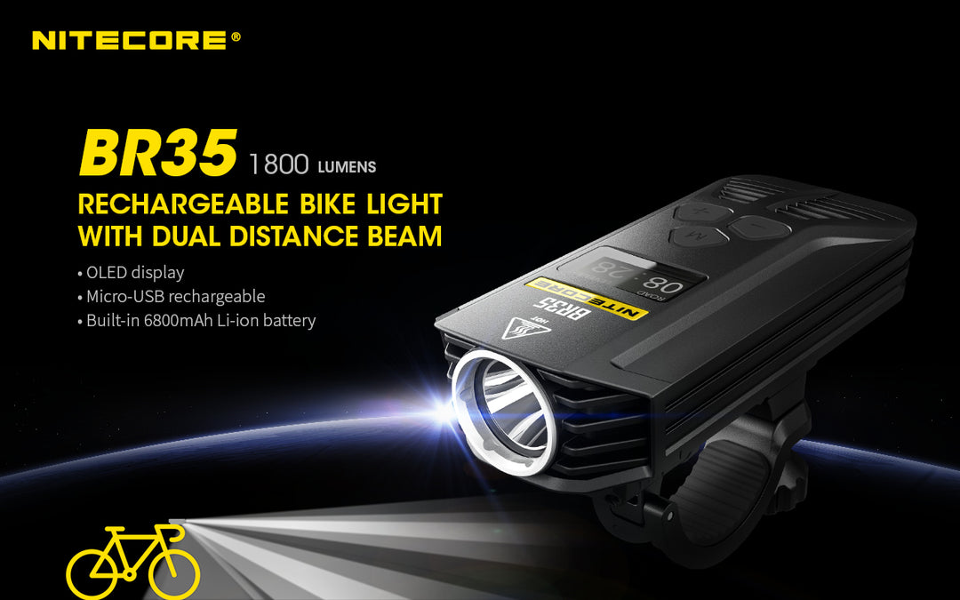 BR35 Bike Light - 1800 lumens