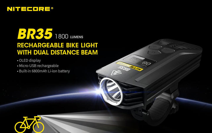 BR35 Bike Light - 1800 lumens - Nitecore Singapore