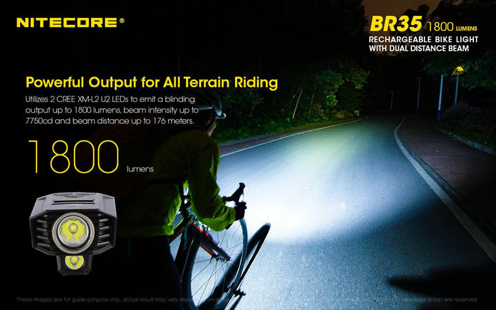 BR35 Bike Light - 1800 lumens - Nitecore Singapore