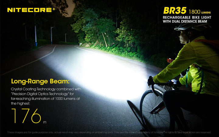 BR35 Bike Light - 1800 lumens - Nitecore Singapore