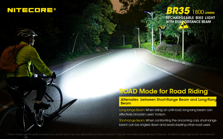 BR35 Bike Light - 1800 lumens - Nitecore Singapore