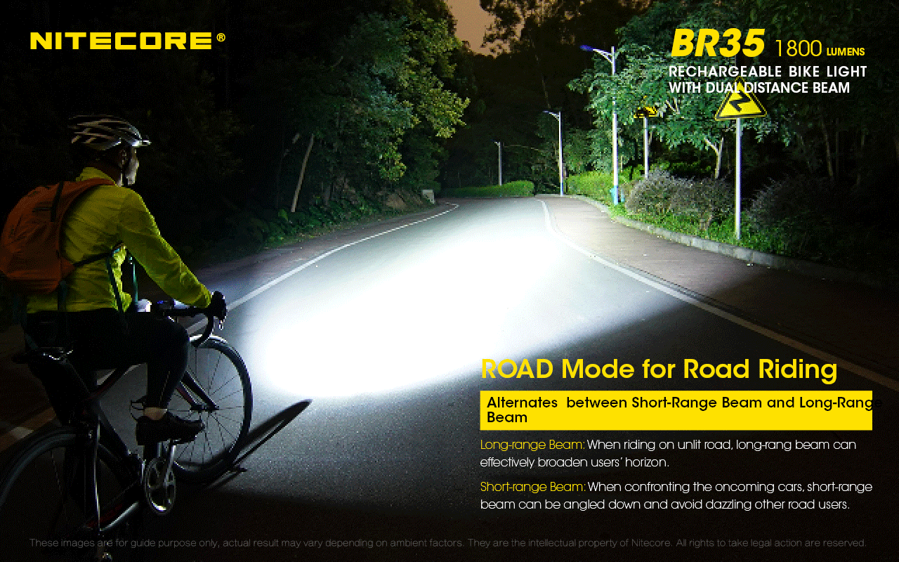 BR35 Bike Light - 1800 lumens