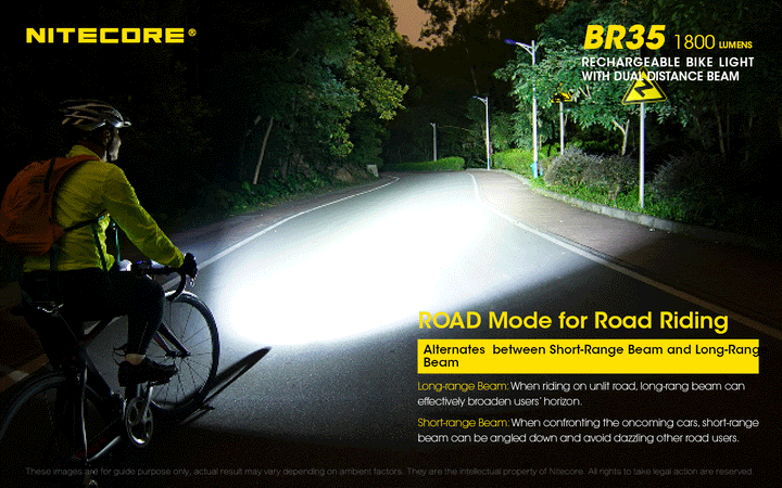 BR35 Bike Light - 1800 lumens (Bundle)