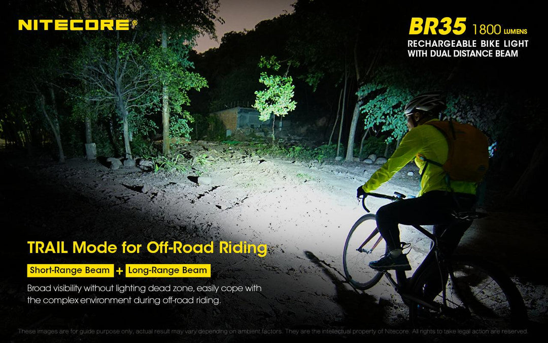 BR35 Bike Light - 1800 lumens - Nitecore Singapore