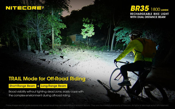 BR35 Bike Light - 1800 lumens - Nitecore Singapore
