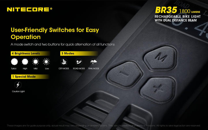 BR35 Bike Light - 1800 lumens - Nitecore Singapore
