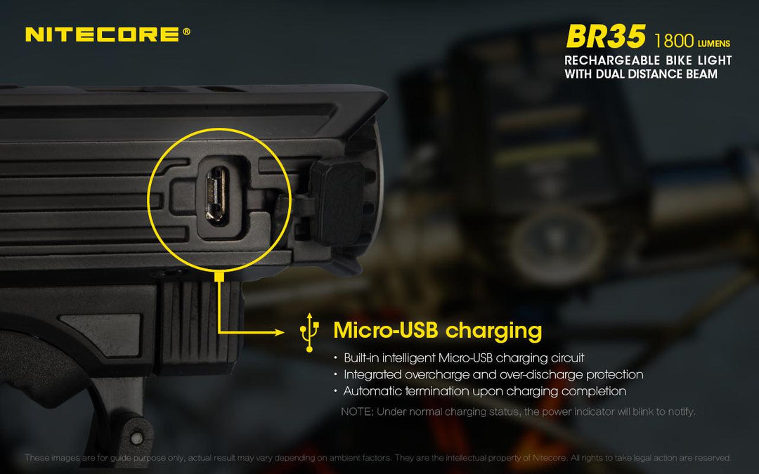 BR35 Bike Light - 1800 lumens - Nitecore Singapore
