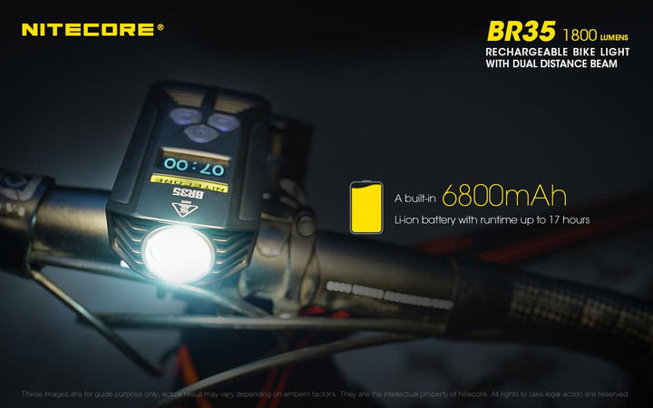 BR35 Bike Light - 1800 lumens - Nitecore Singapore