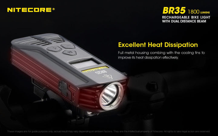 BR35 Bike Light - 1800 lumens - Nitecore Singapore