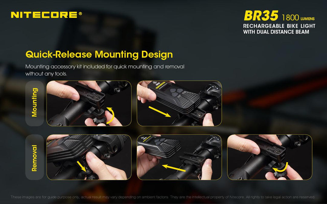 BR35 Bike Light - 1800 lumens - Nitecore Singapore