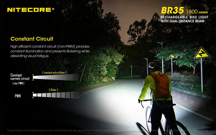 BR35 Bike Light - 1800 lumens - Nitecore Singapore