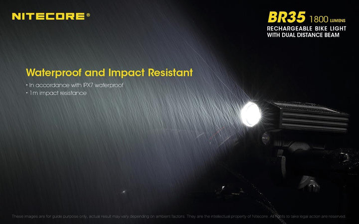 BR35 Bike Light - 1800 lumens - Nitecore Singapore