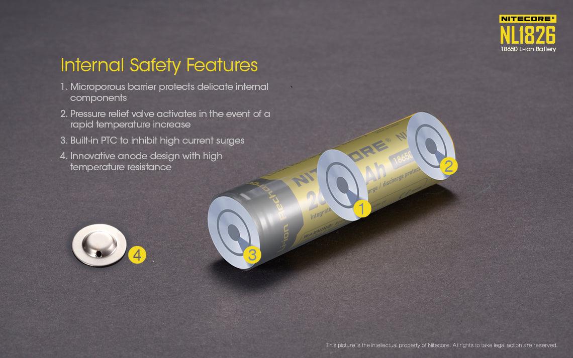 NL1826 (18650 - 2600mAh)