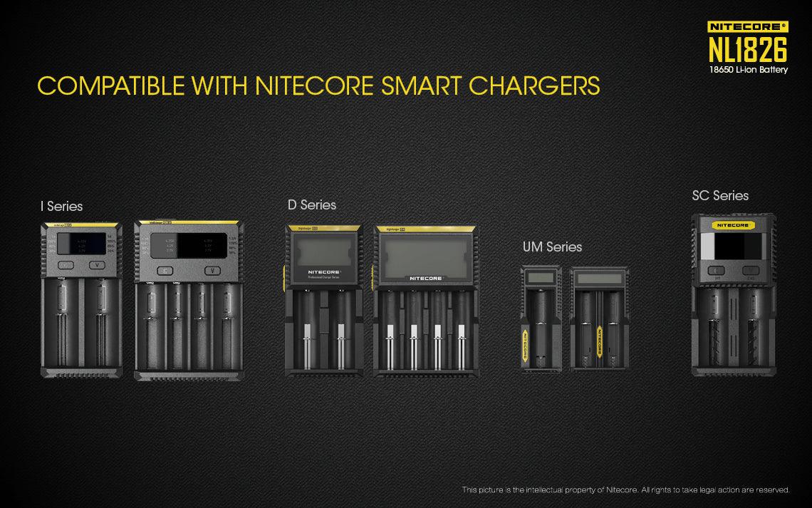 NL1826 (18650 - 2600mAh)