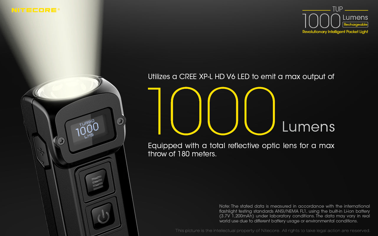 TUP - 1000 lumens