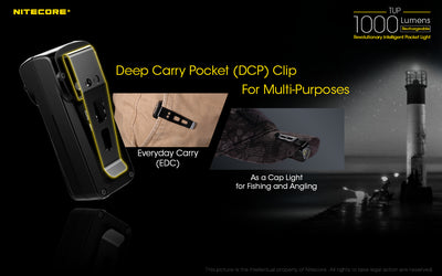 TUP - 1000 lumens