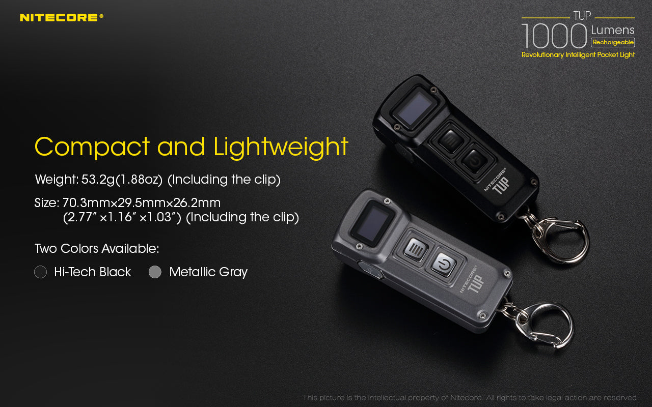 TUP - 1000 lumens